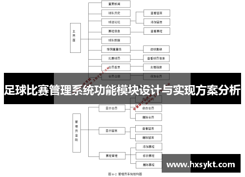 足球比赛管理系统功能模块设计与实现方案分析